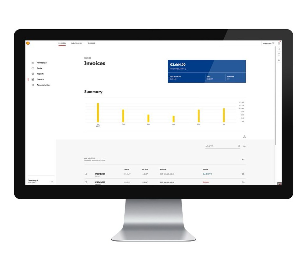 An illustrative screenshot of a dashboard of invoices from Shell fuel card transactions, with a summary bar chart and listed invoices