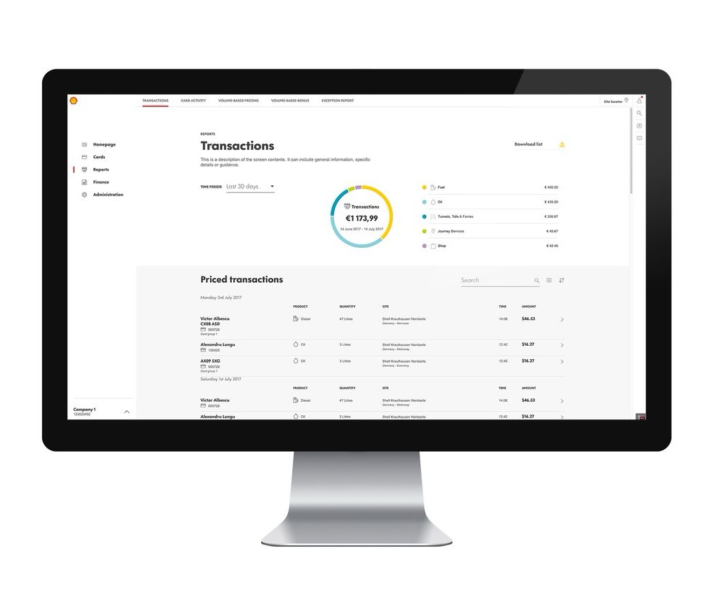 An illustrative screenshot of a dashboard of Shell fuel card transaction data with listed prived transactions about fuel and other sales items