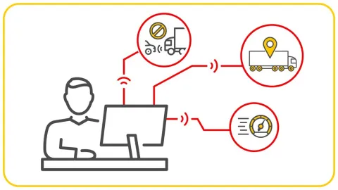 Transforming Fleet Operations | Shell Developer Portal